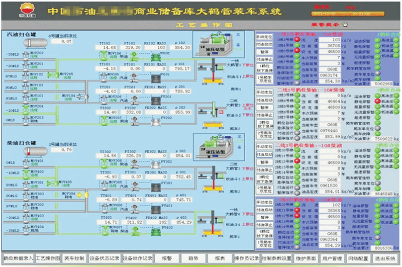 油库定时定量自动发油系统